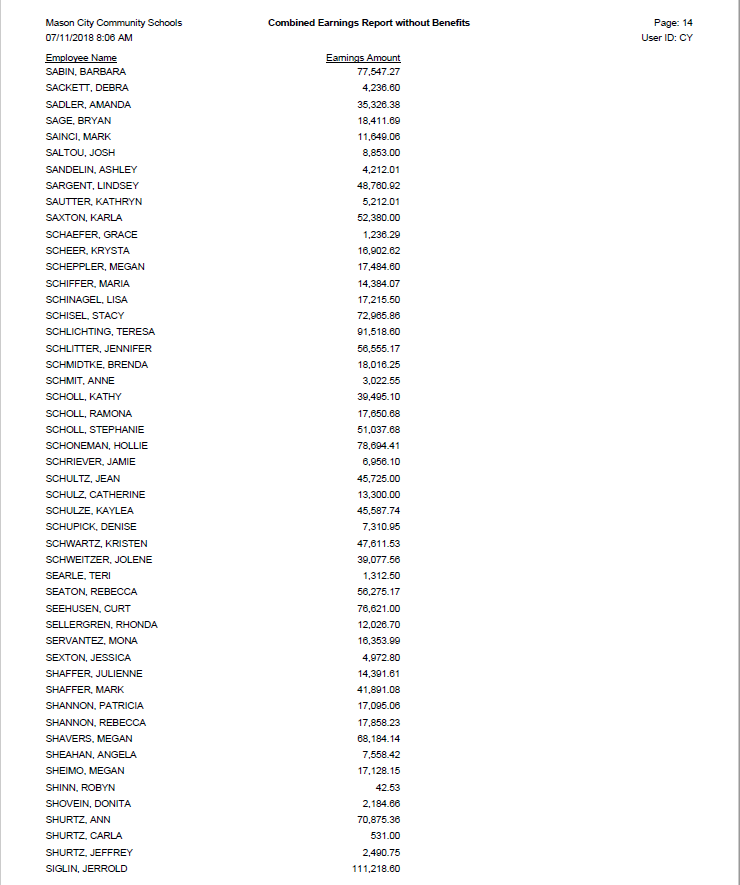 Mason City salaries